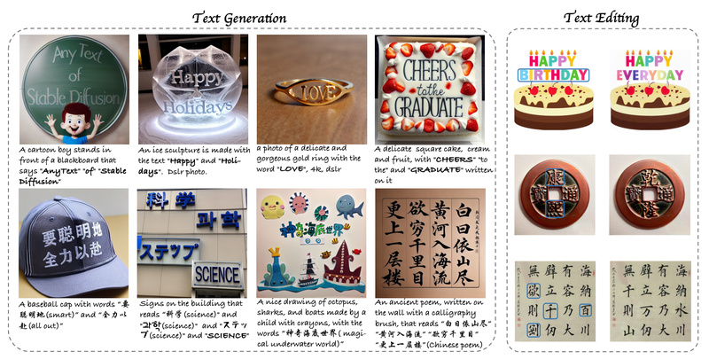 AnyText: Generate and Edit Multilingual Text in AI Images with Pixel-Perfect Accuracy